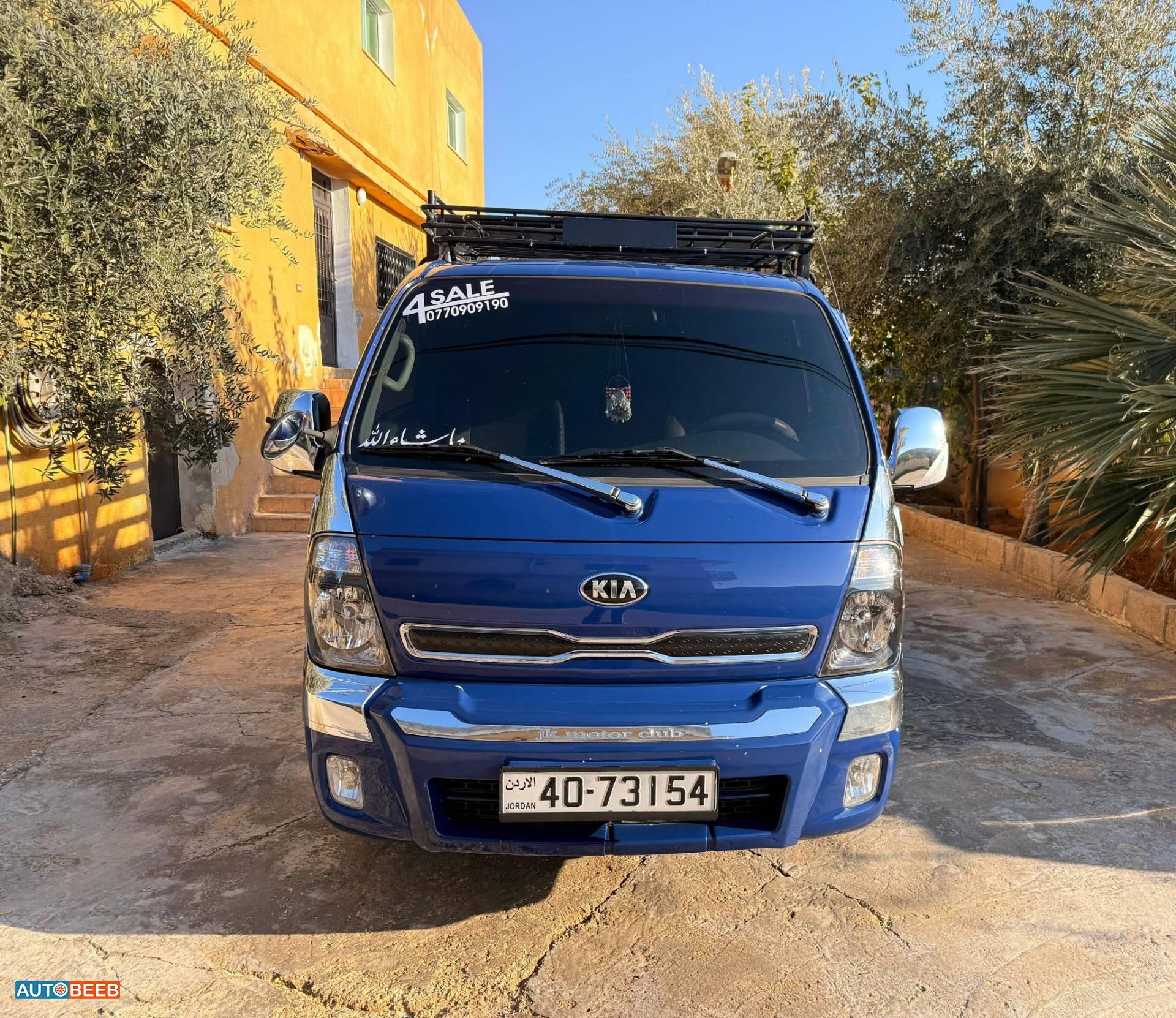 صندوق هيونداي 2019