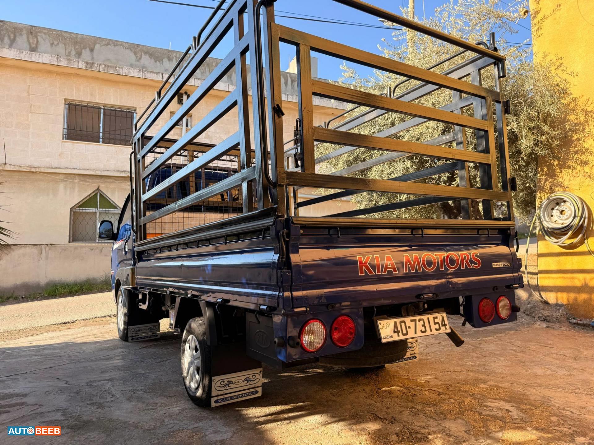 صندوق هيونداي 2019