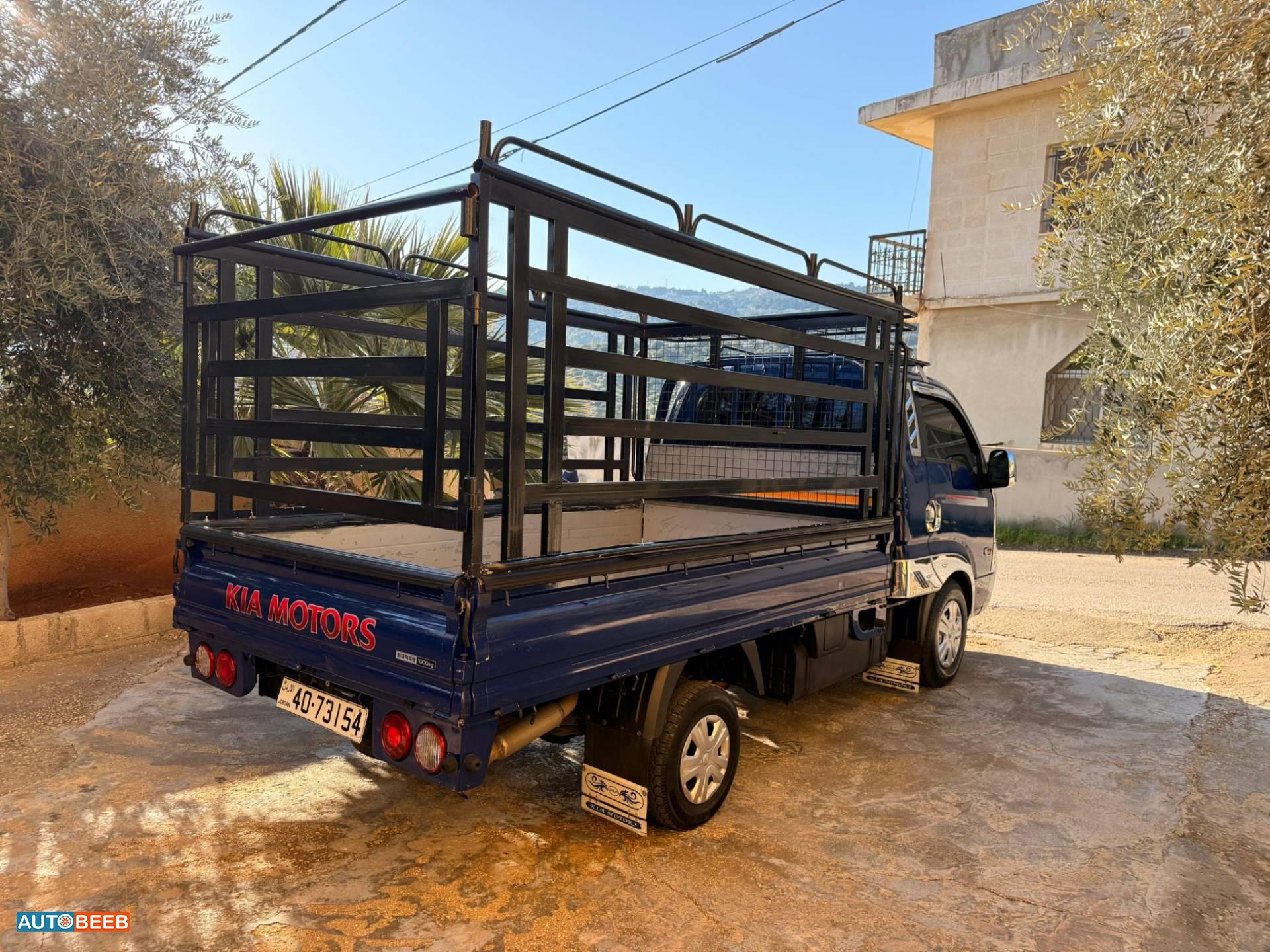 صندوق هيونداي 2019