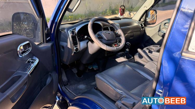 صندوق هيونداي 2019