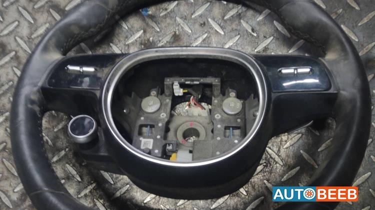 Cabin  Steering Wheel Hyundai Ioniq 5