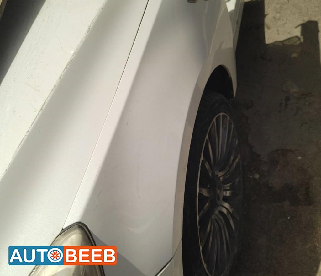 Body  Fenders  KIA Cadenza