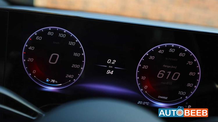 Mercedes Benz CLA250 2025