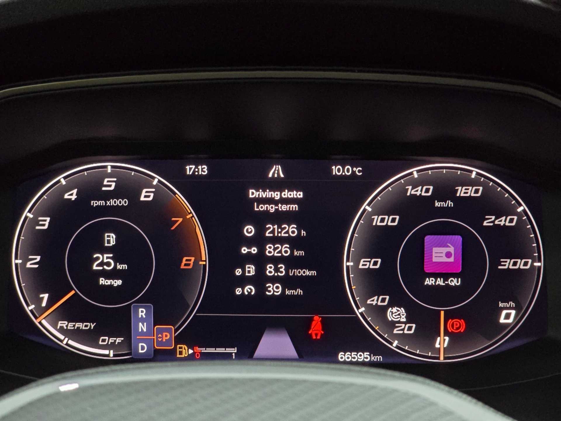 Cupra Formentor 2022