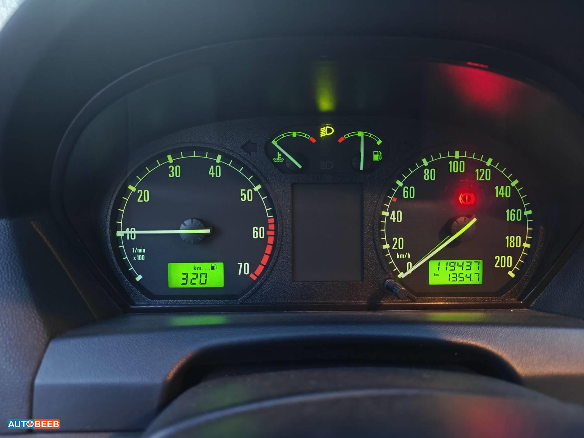 سكودا فابيا 2004