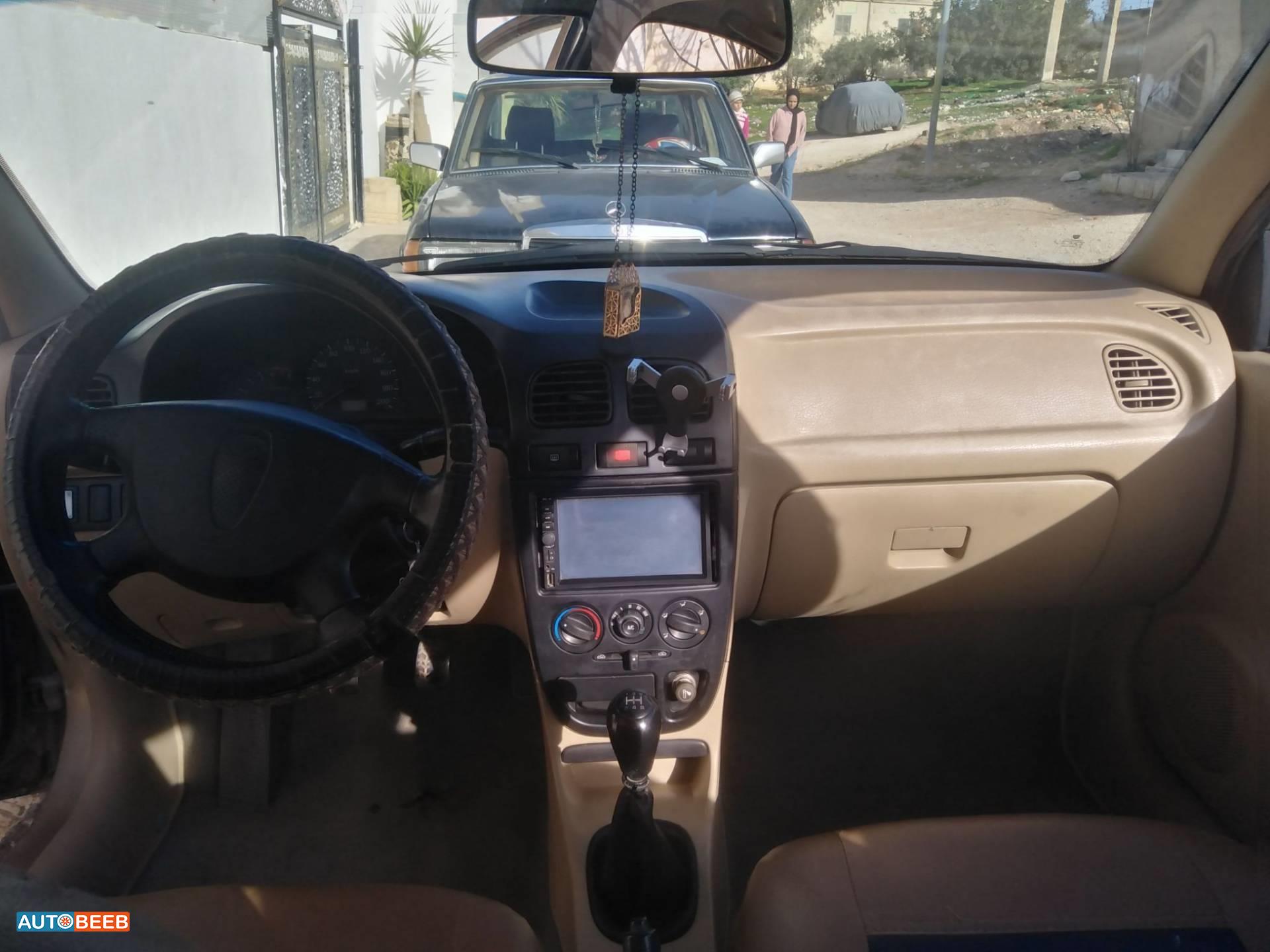 KIA Rio 2000