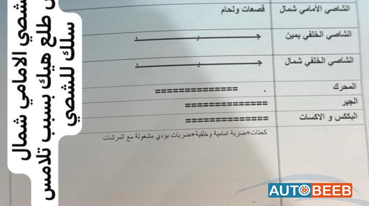 فولكس فاجن جولف MK 2010