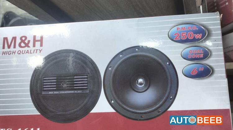  Speakers  