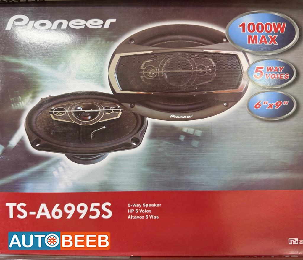  Speakers  