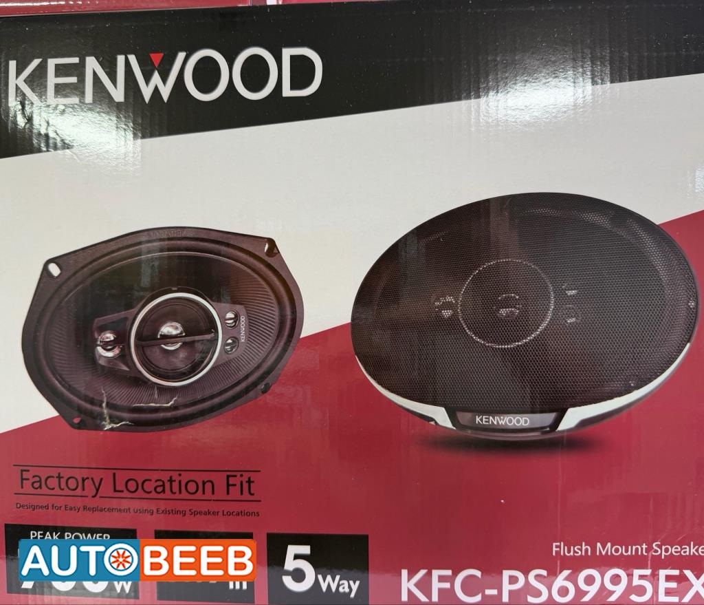  Speakers  