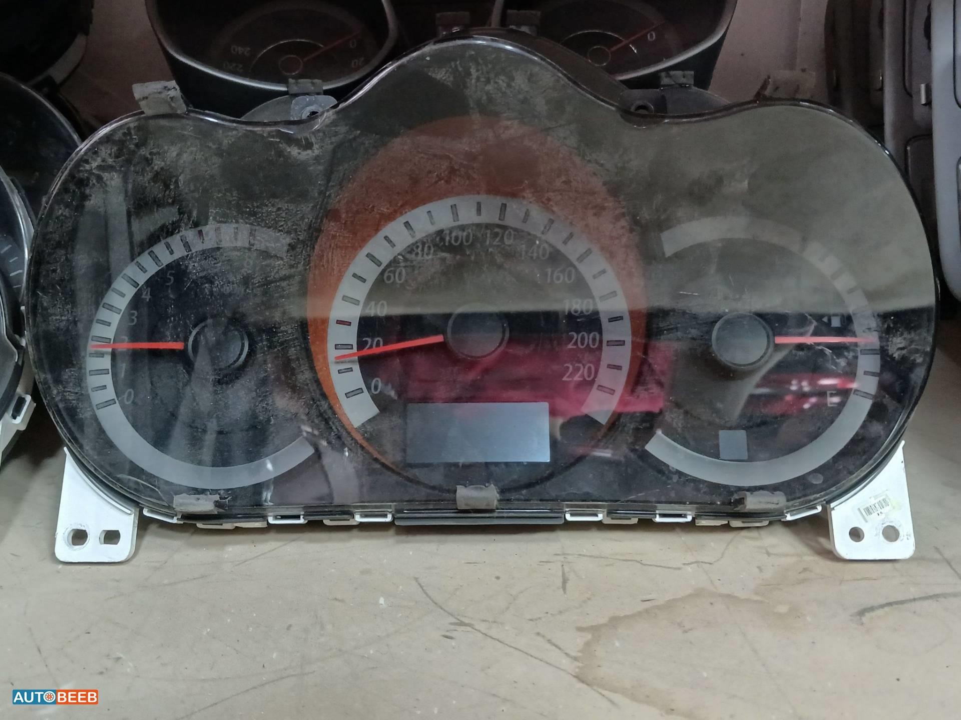 Cabin  Gauges and meters KIA Cerato