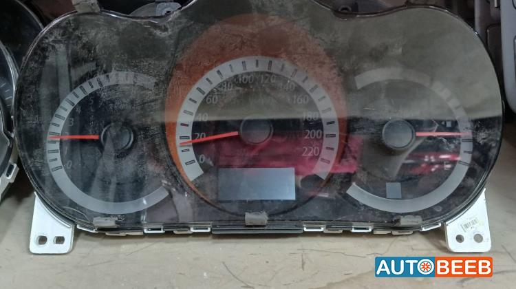 Cabin  Gauges and meters KIA Cerato