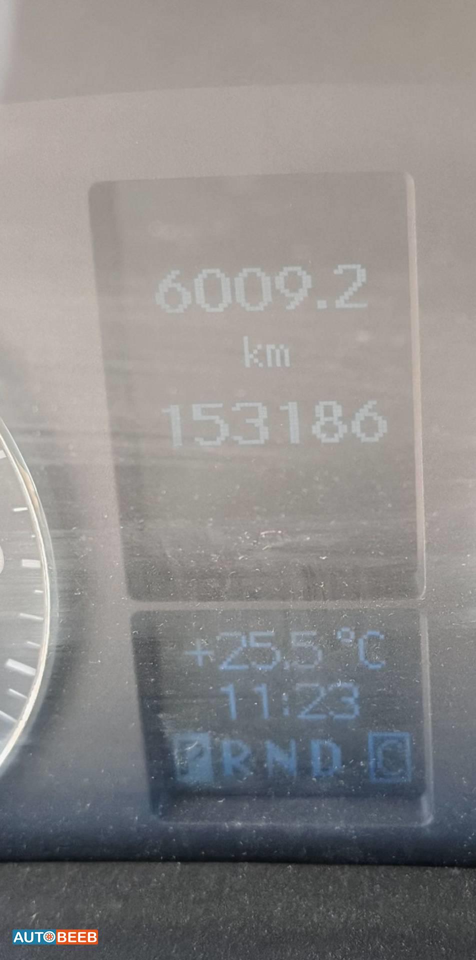 Mercedes Benz C180 2007