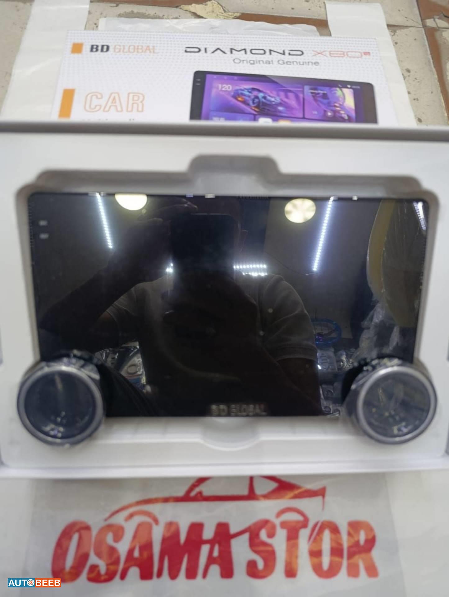  Screens  