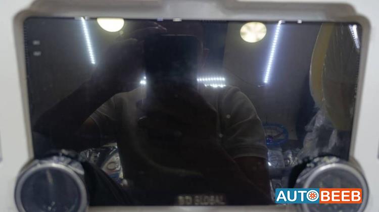  Screens  
