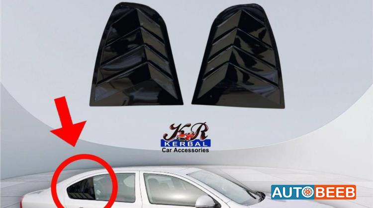  Deflectors  