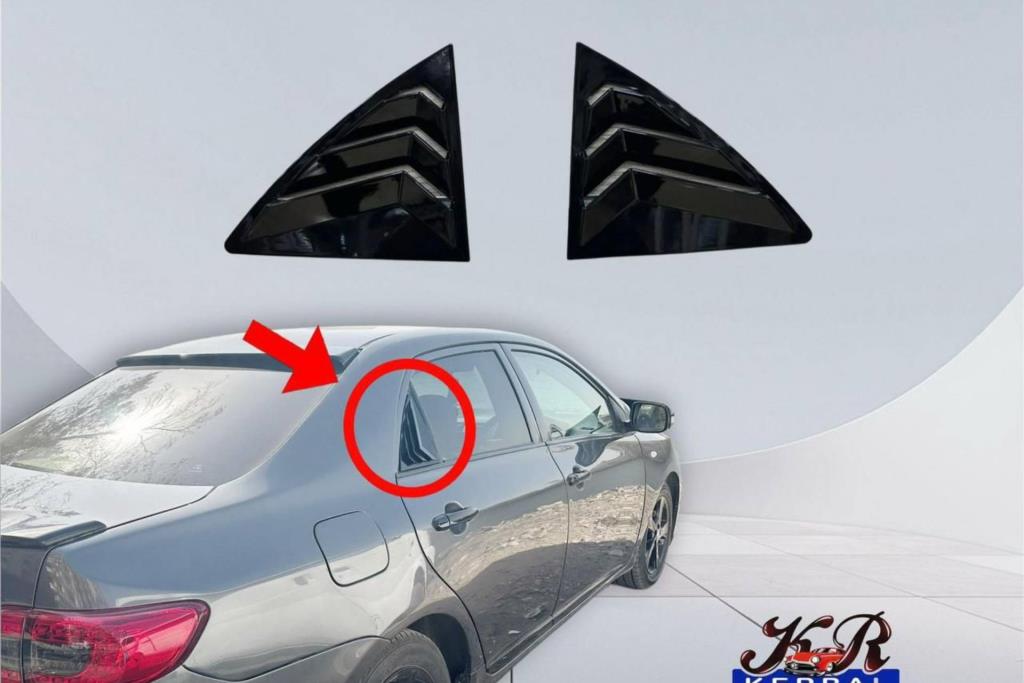  Deflectors  