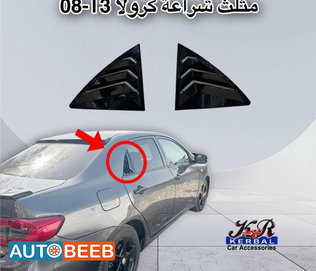 Deflectors  