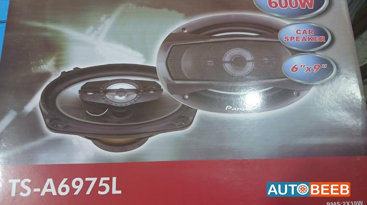  Speakers  
