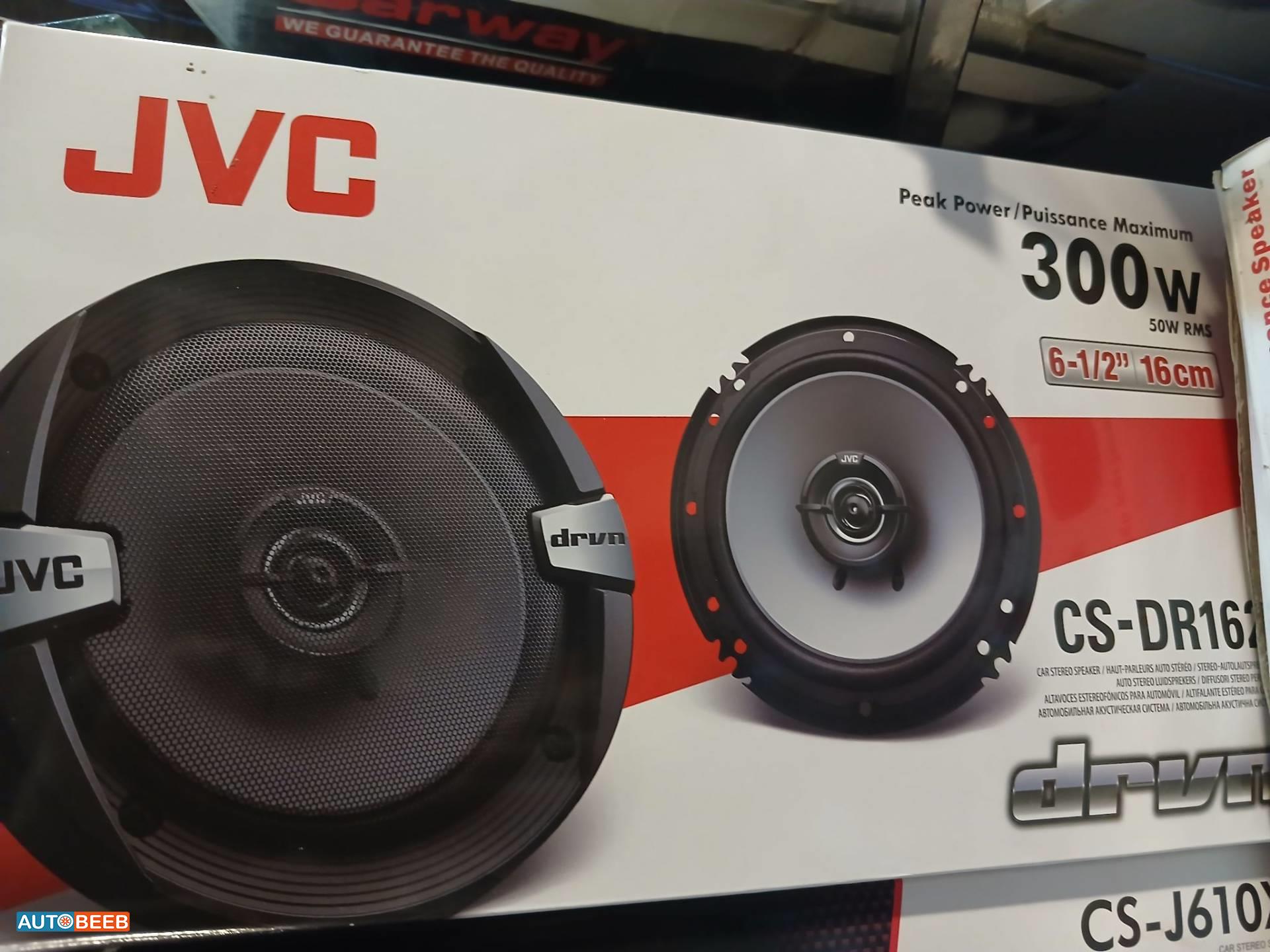  Speakers  