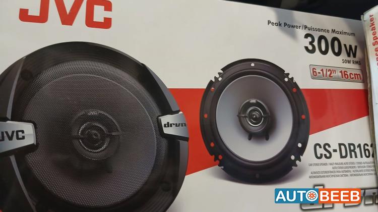  Speakers  