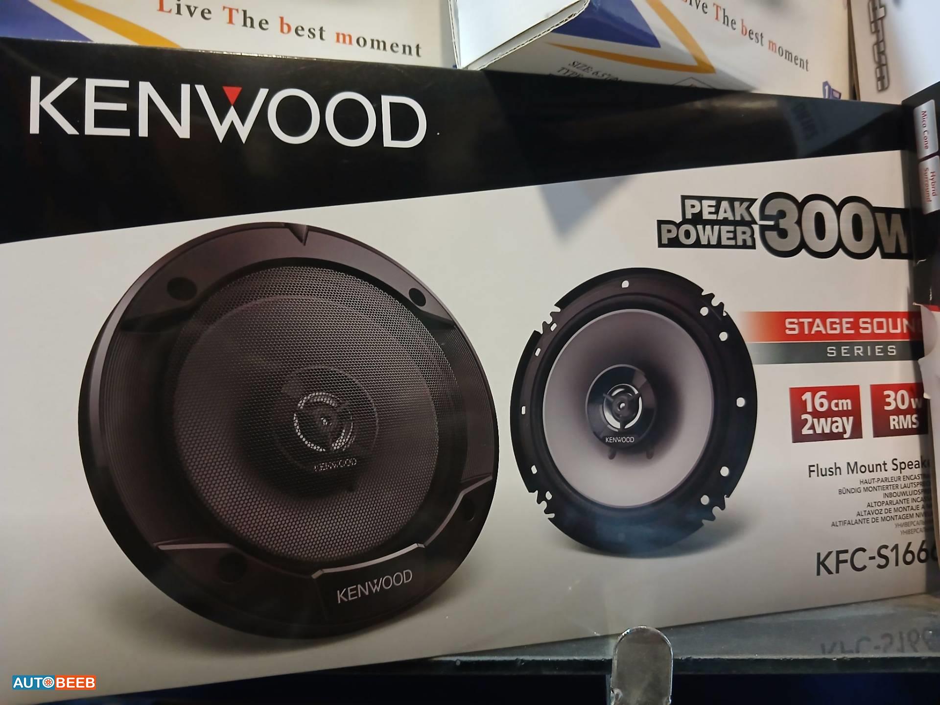  Speakers  