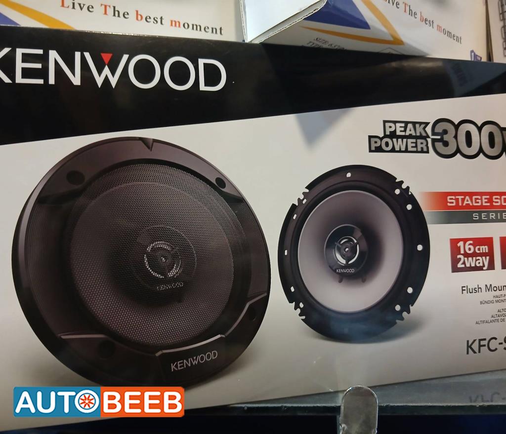  Speakers  