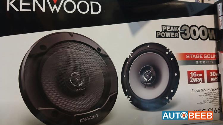  Speakers  