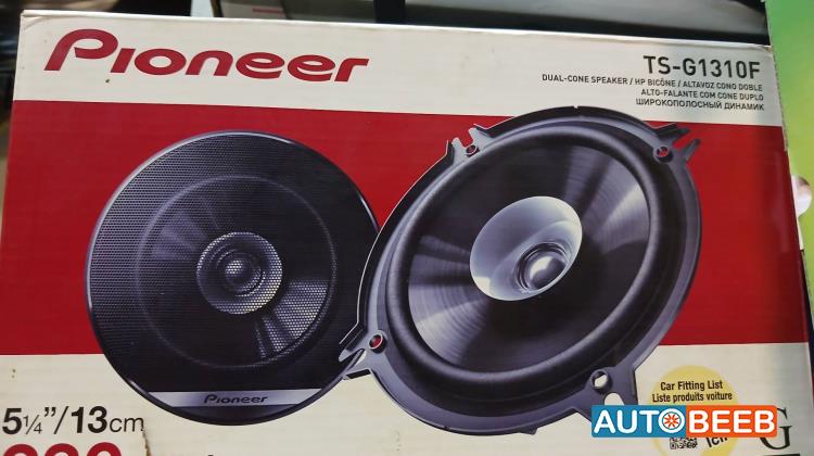  Speakers  