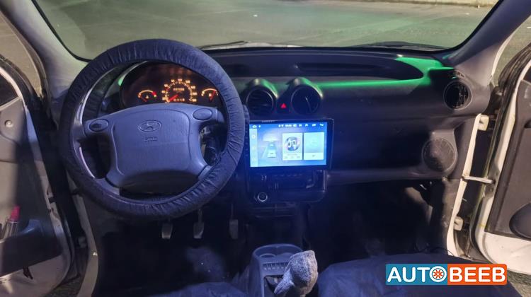 Hyundai Atos 2005