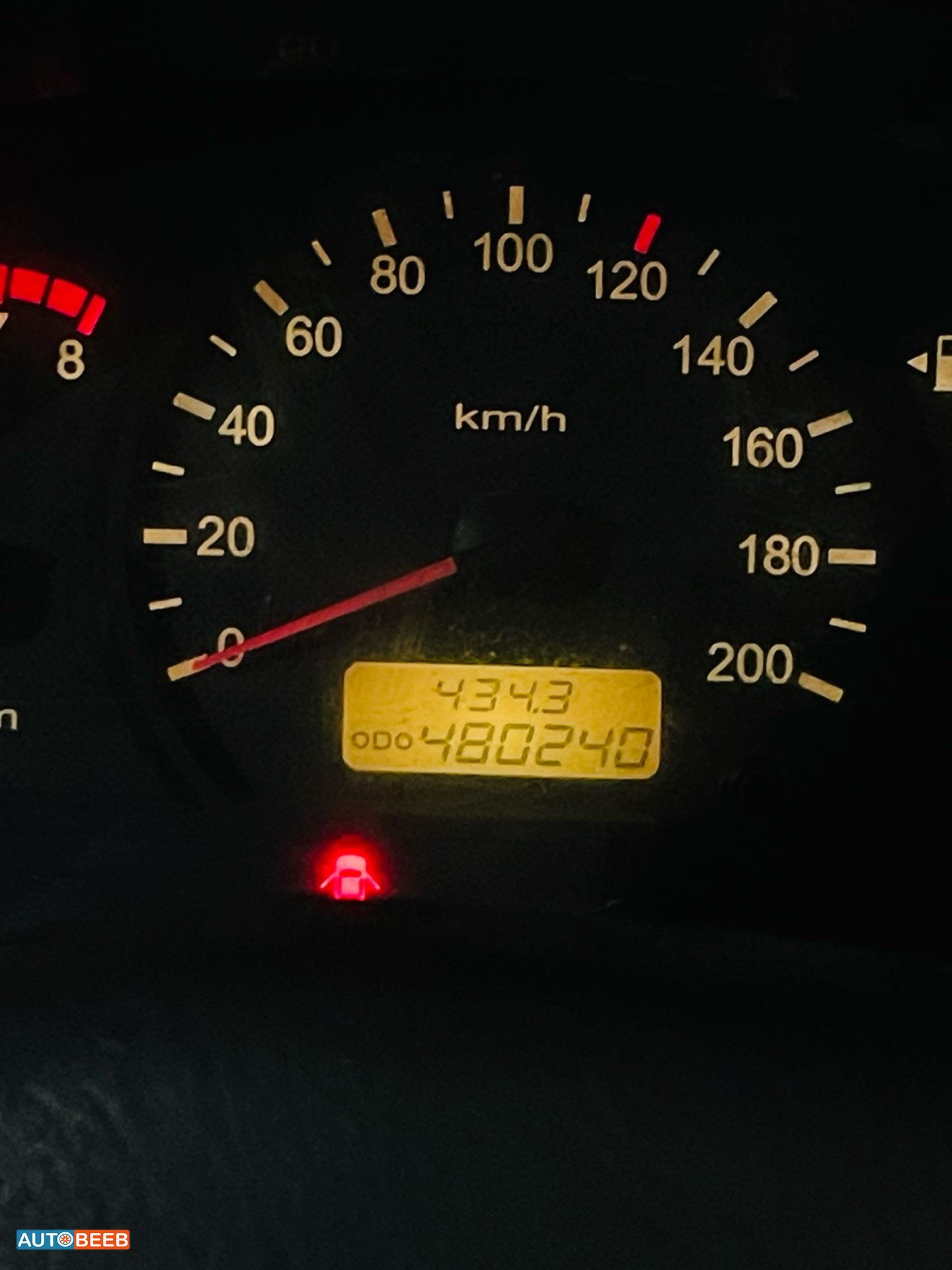 Hyundai Avante 2004