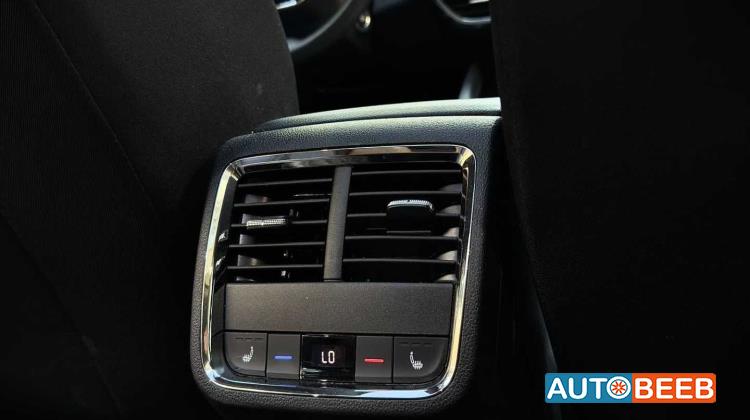 Skoda Octavia 2024