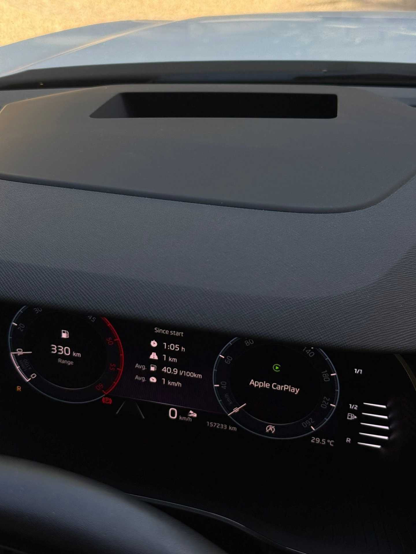 Skoda Octavia 2024