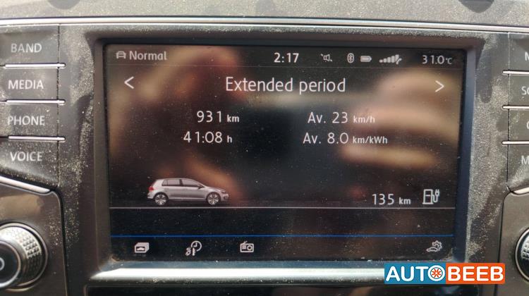 Volkswagen E-Golf 2016