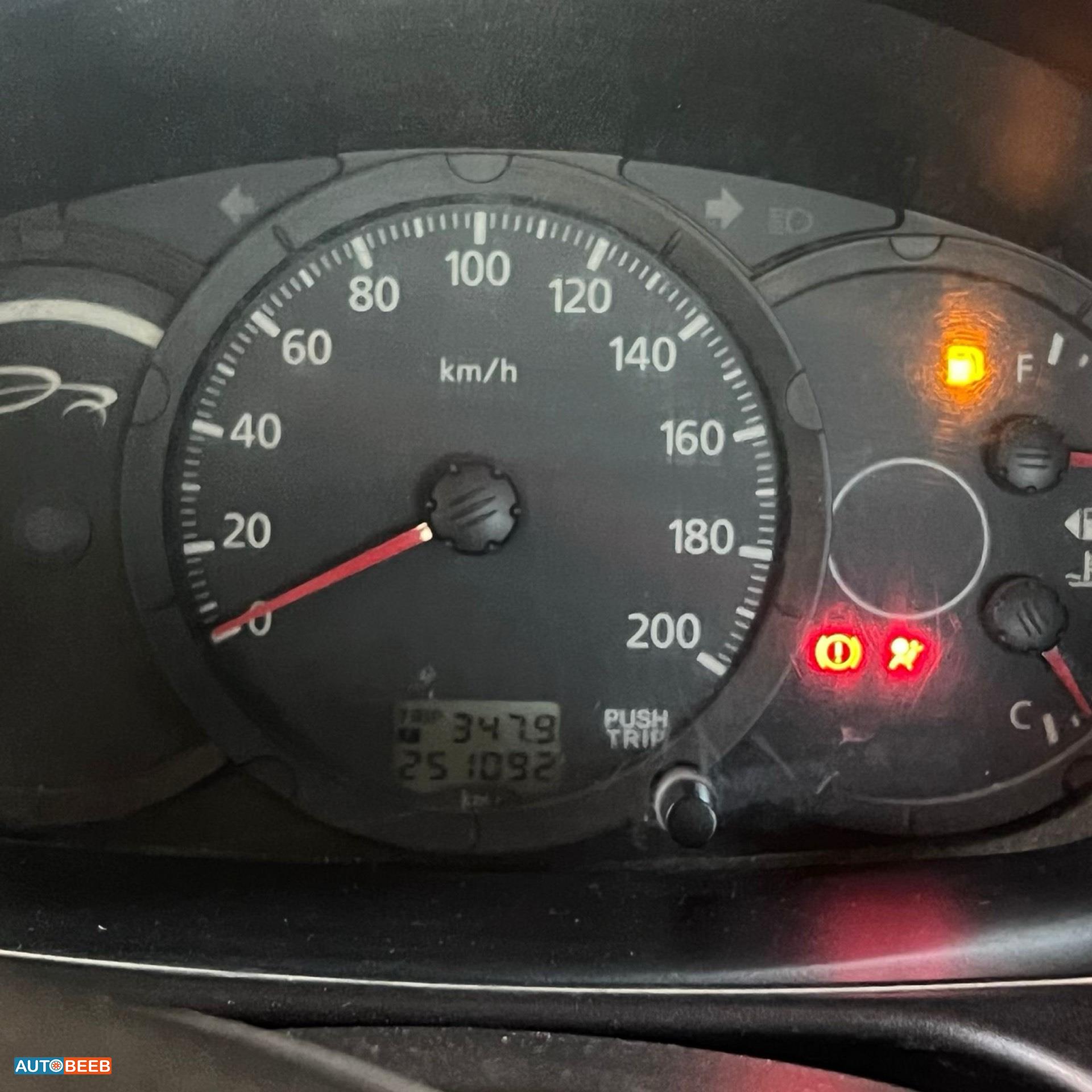 Mitsubishi L200 2014
