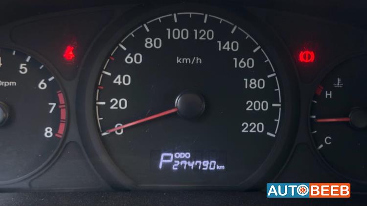 Hyundai H1 2018