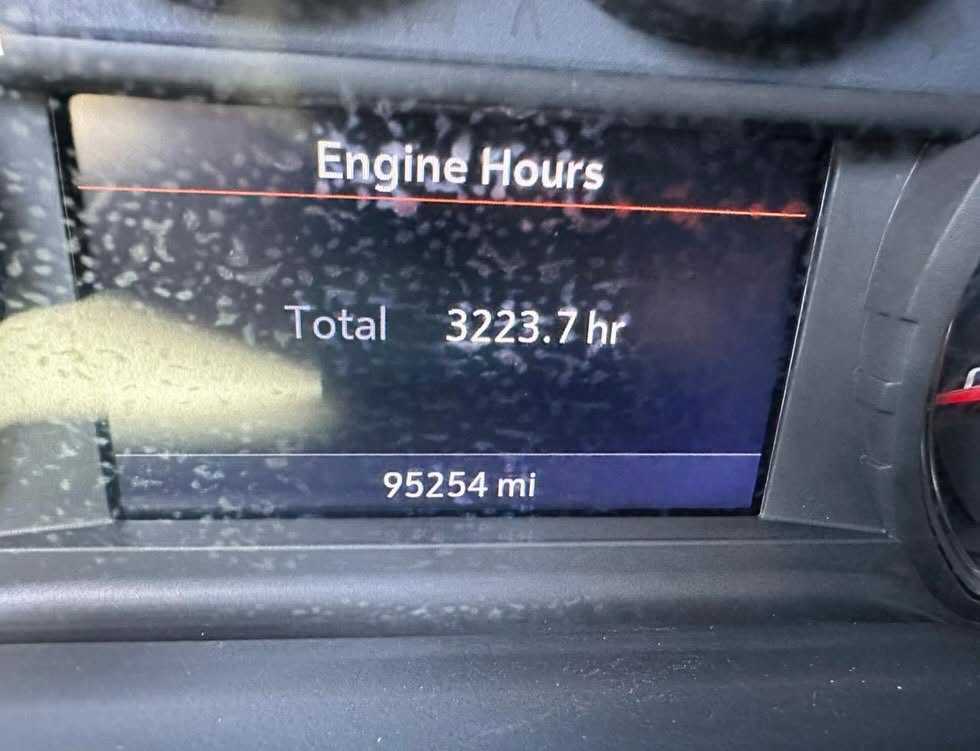 Chevrolet Tahoe 2021