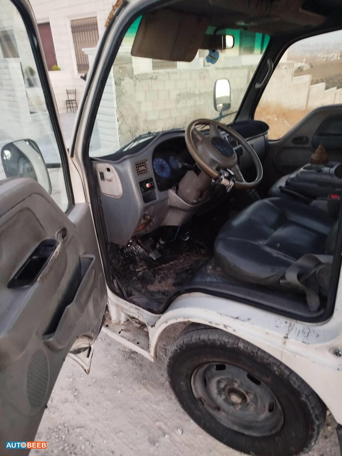 Ford Figo 2012