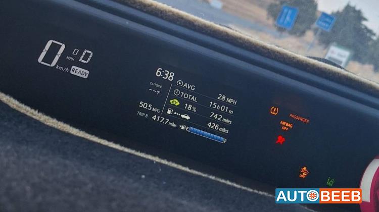 Toyota Prius C 2018