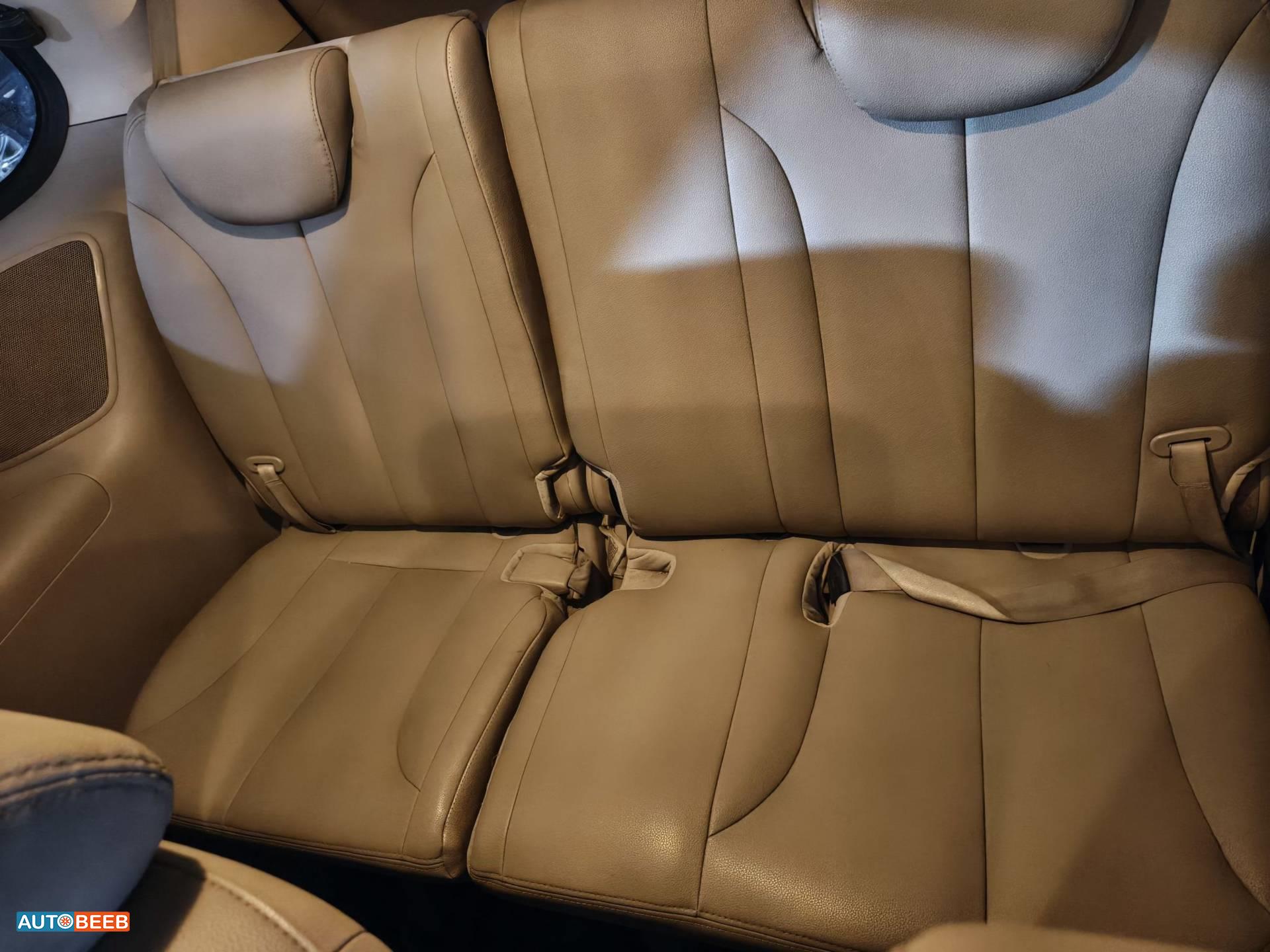 KIA Carnival 2013
