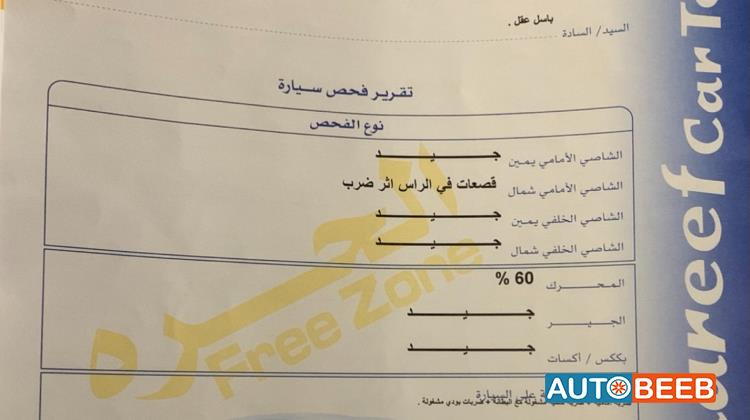 Ford Fusion 2019