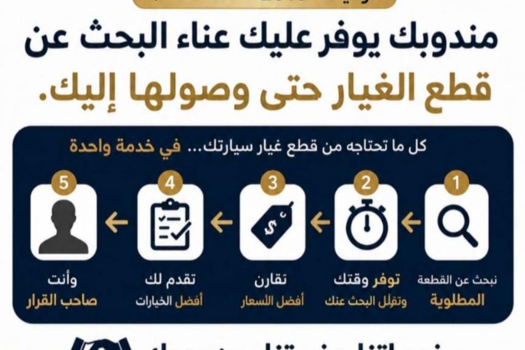 نوفر ماتحتاج من قطع مرسيدس BMW اودي بوش رنج روفر