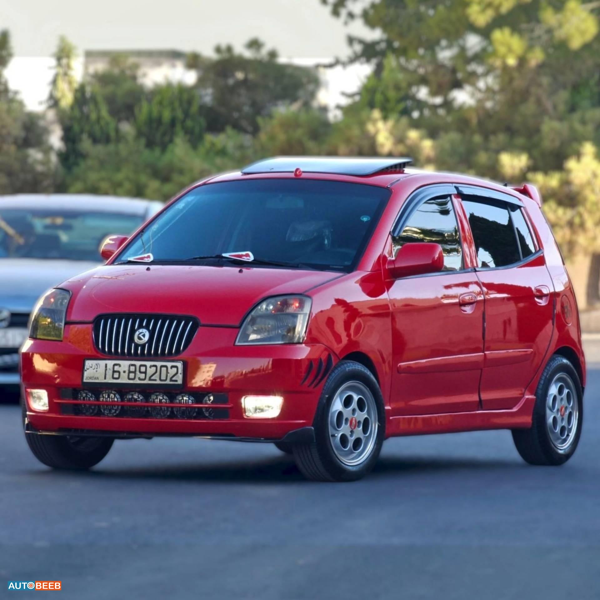 KIA Picanto 2005