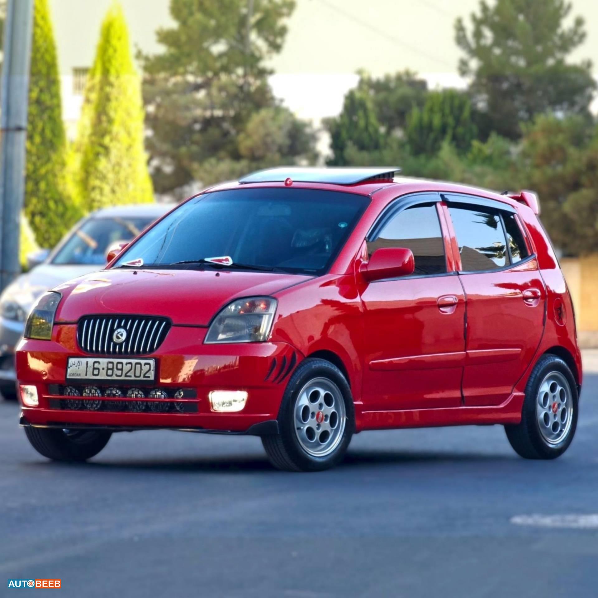 KIA Picanto 2005