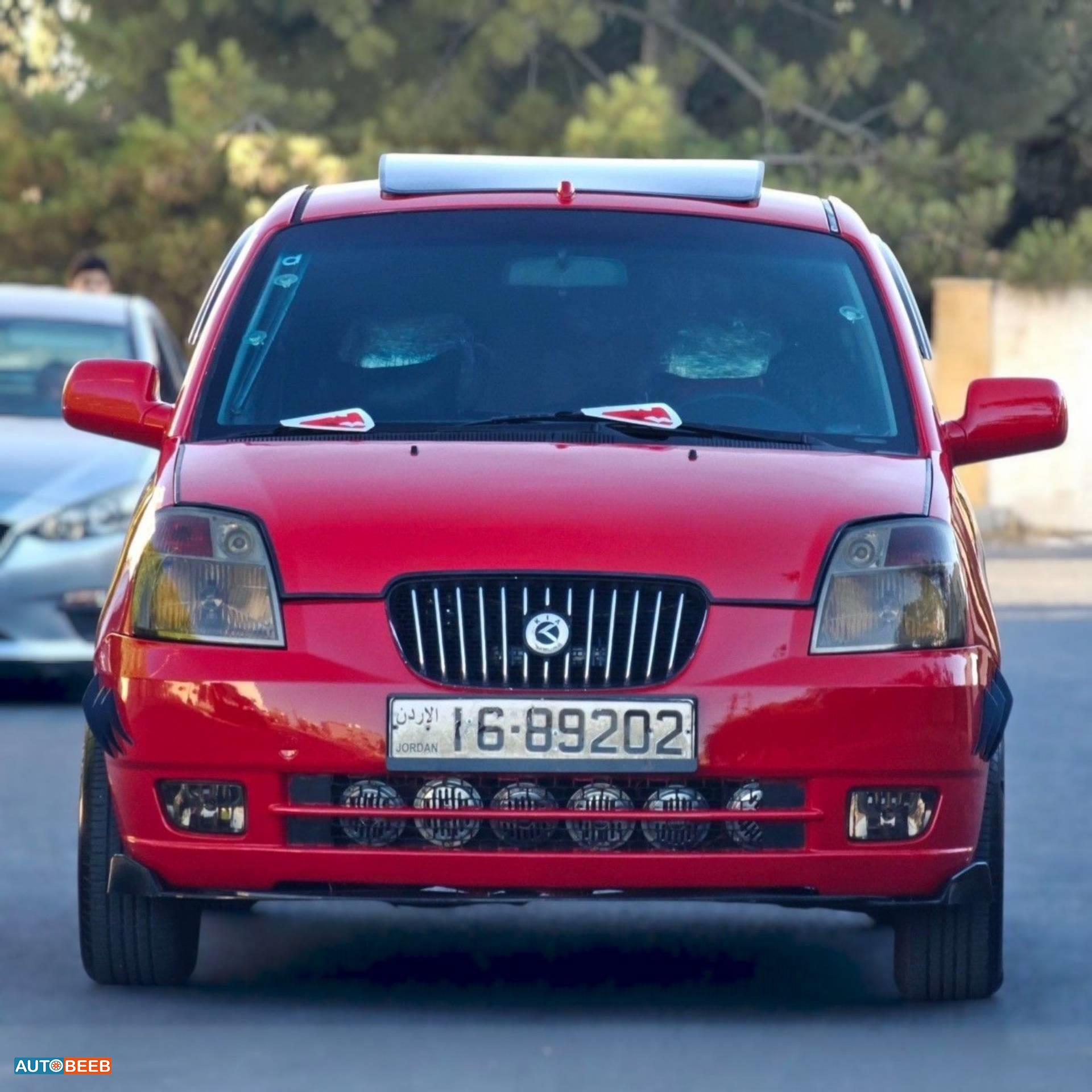 KIA Picanto 2005