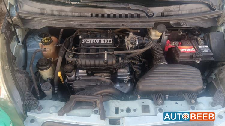 Chevrolet Spark 2014