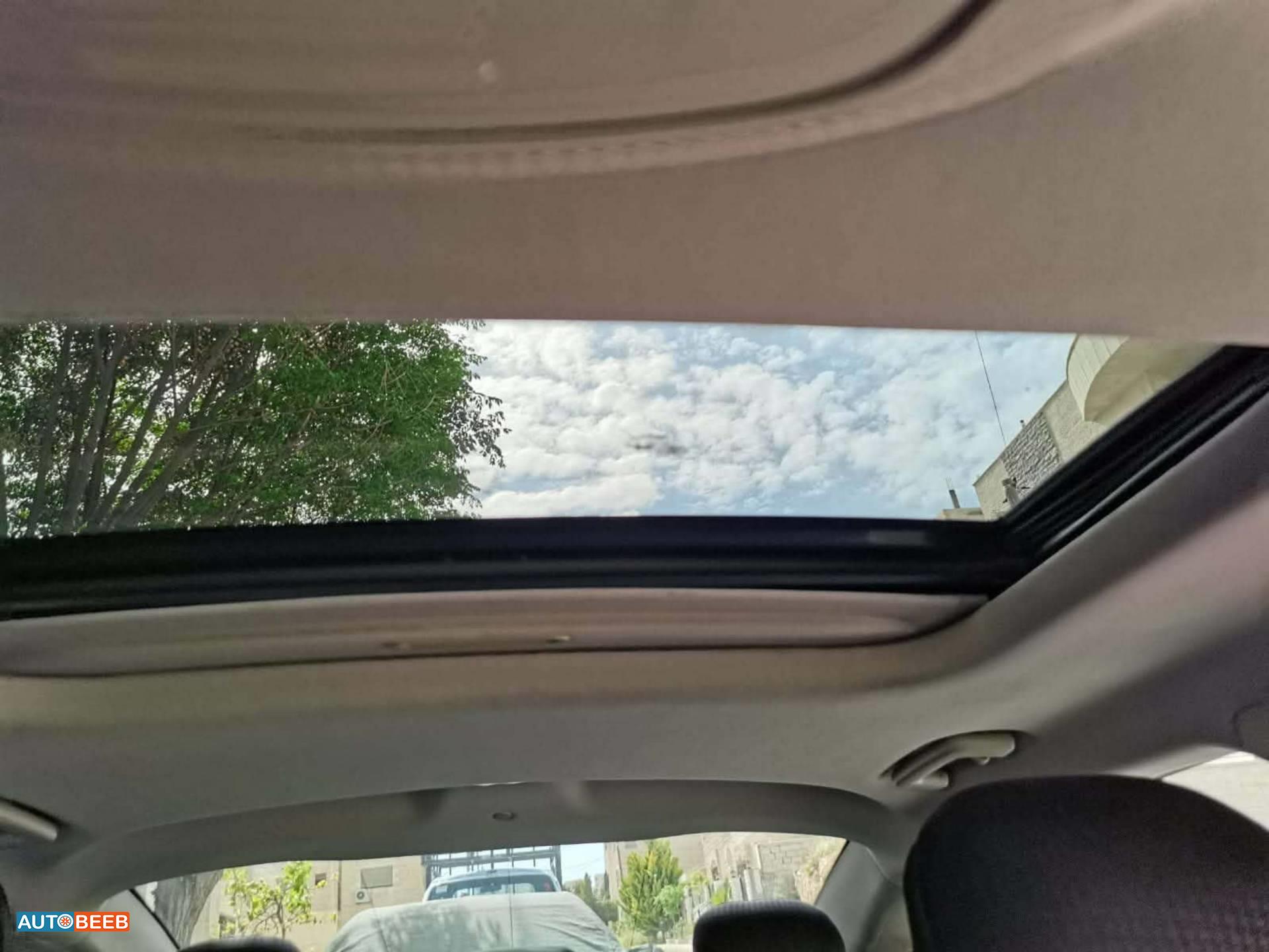 Ford Fusion 2019