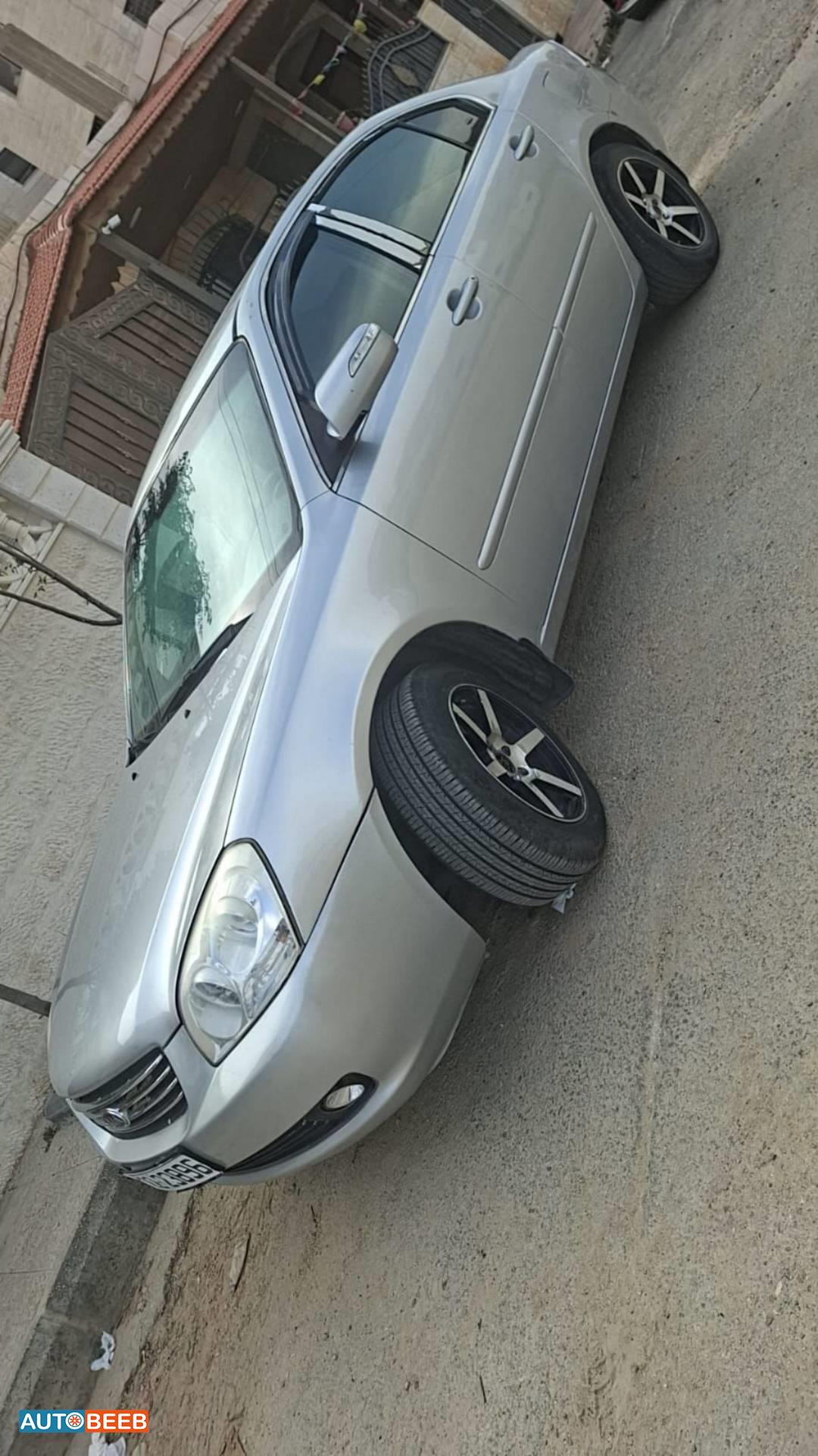 KIA Lotze 2006