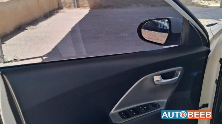 KIA Niro 2020