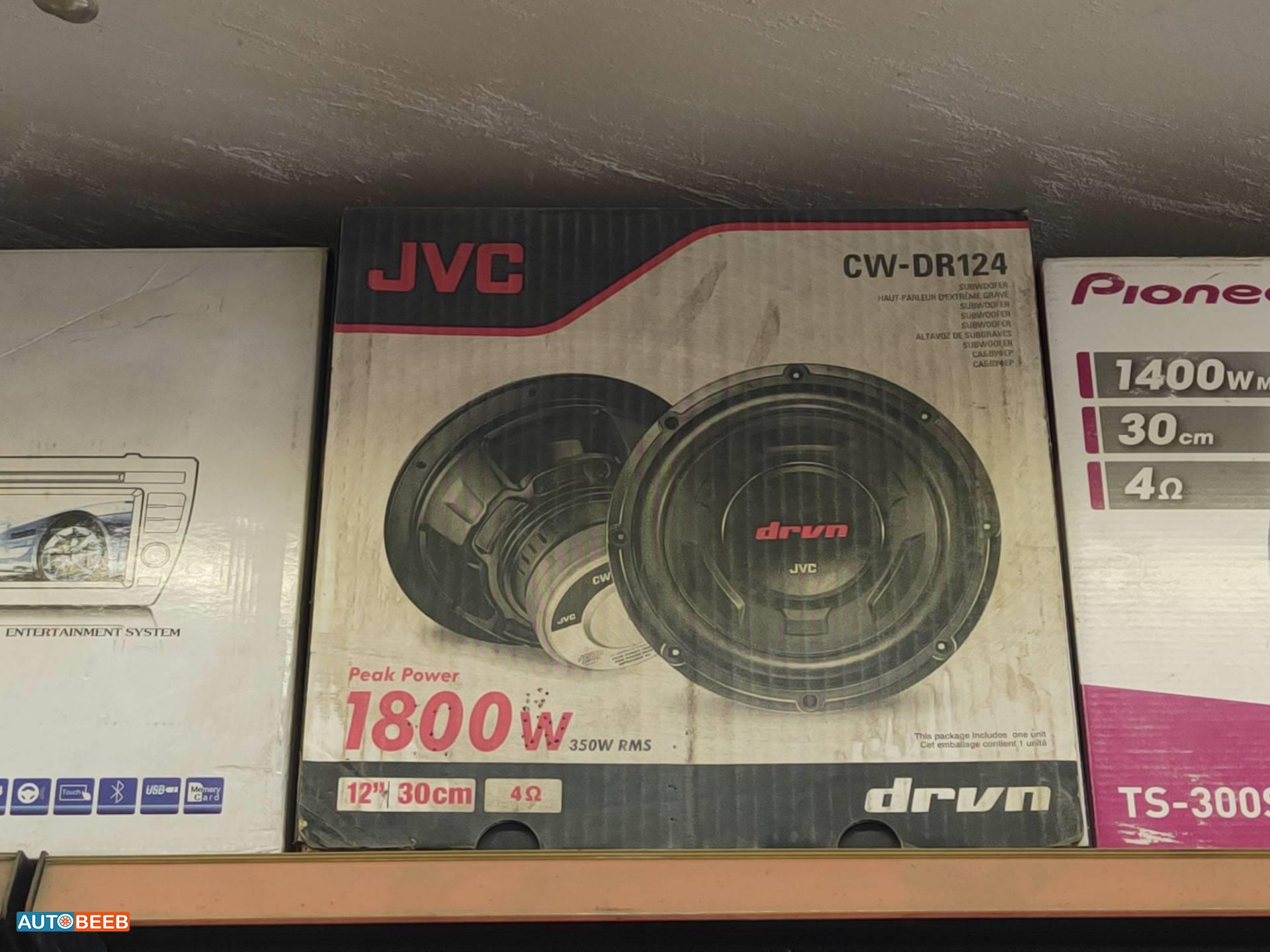  Speakers  